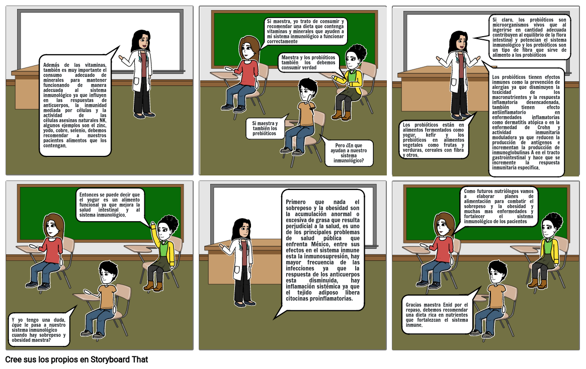 Nutrición e Inmunidad 24/03/22 6-12 cuadros