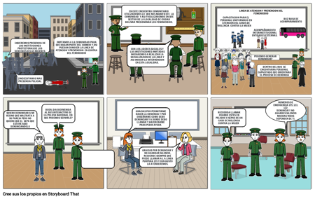 Incremento del feminicidio en la localidad de ciudad Bolivar