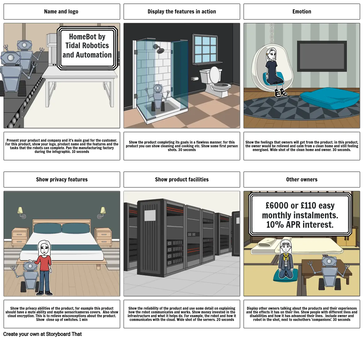 Home-help robot video planning