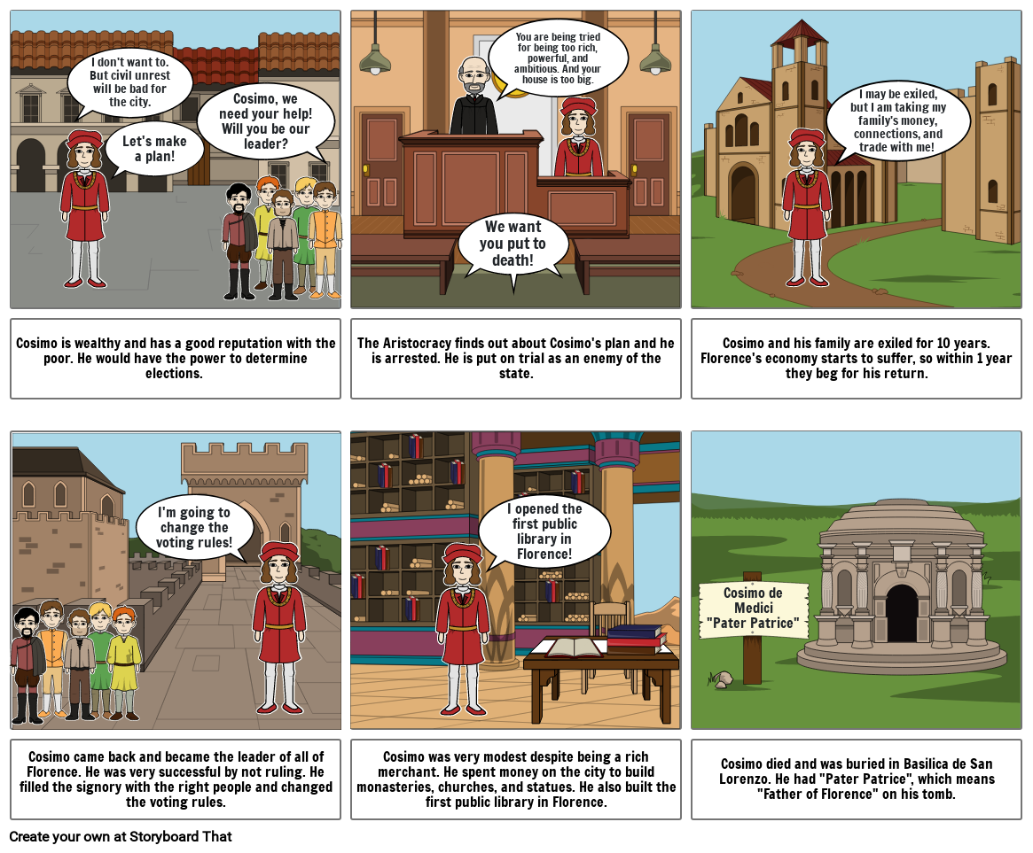 Rule of Cosimo de Medici Storyboard by f712a64f