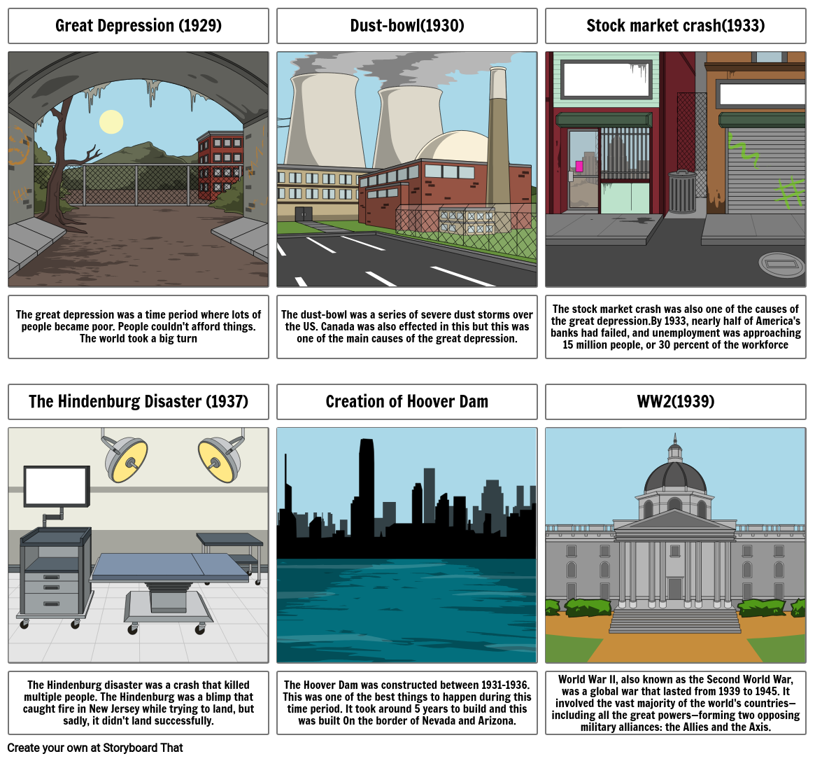 What Were The Major Causes Of The Great Depression Quizlet