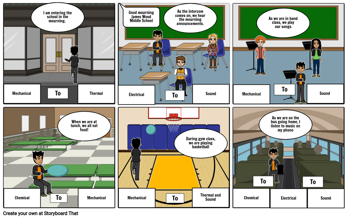 Energy Transformation - Science Storyboard by f221e21b21 Throughout Energy Transformation Worksheet Middle School