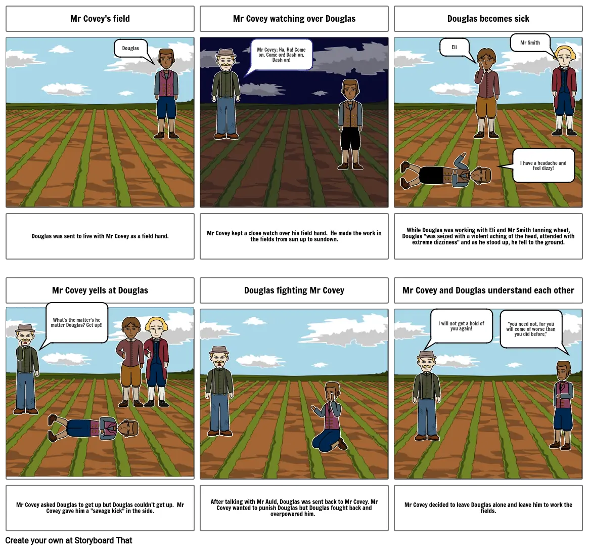 Fight with Mr Covey Storyboard por f75d66d3