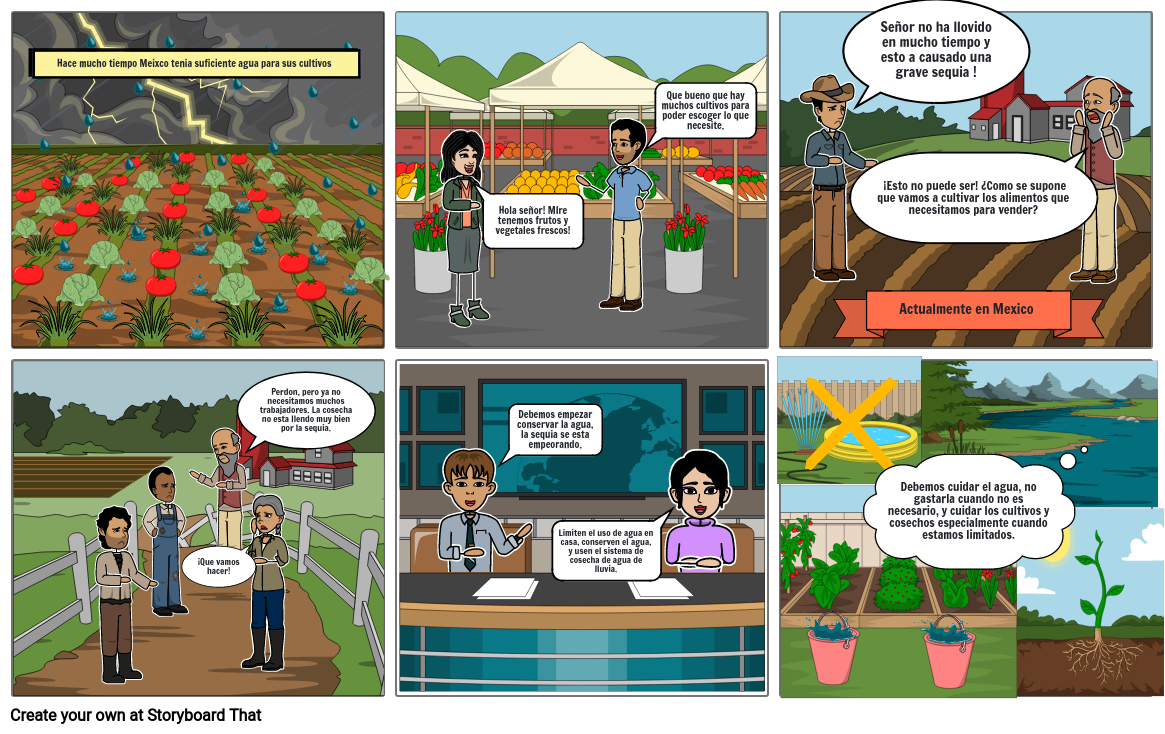 La Sequia de Mexico Storyboard by f76f5ca5