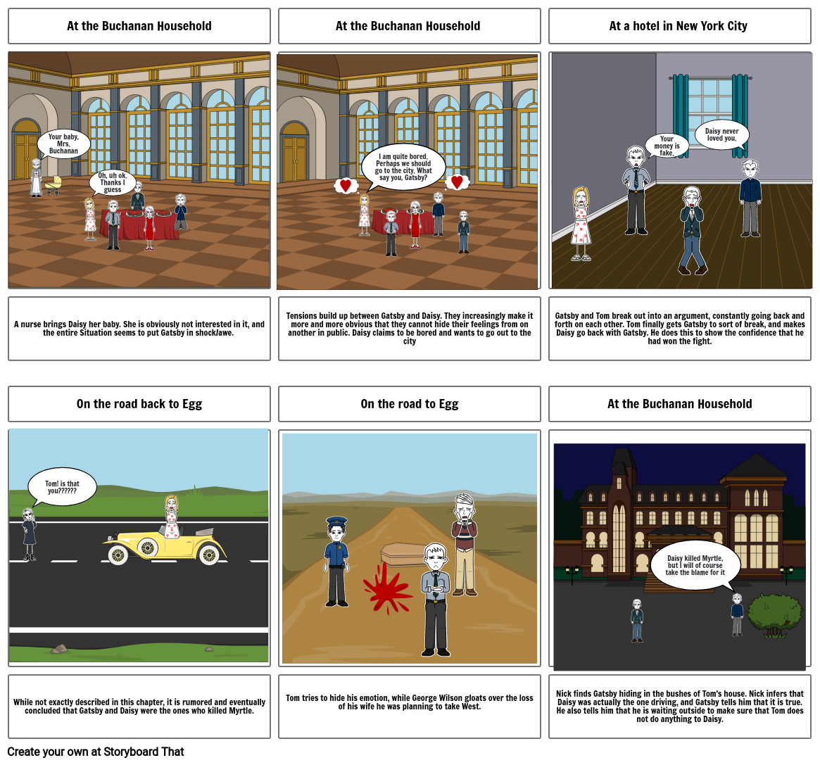 Great Gatsby Story Board Storyboard by f784ea97