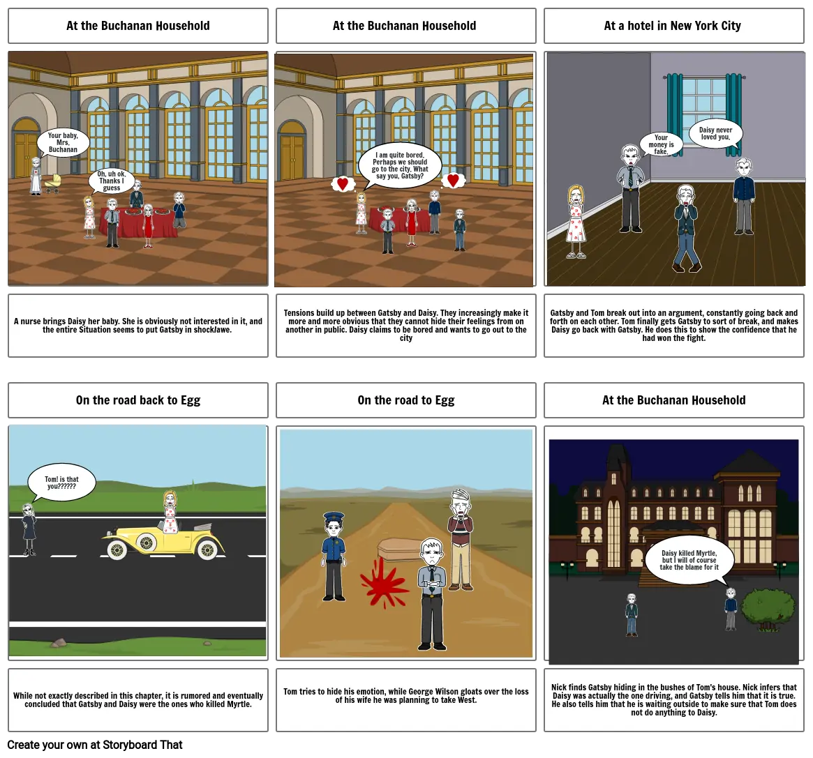 Great Gatsby Story Board