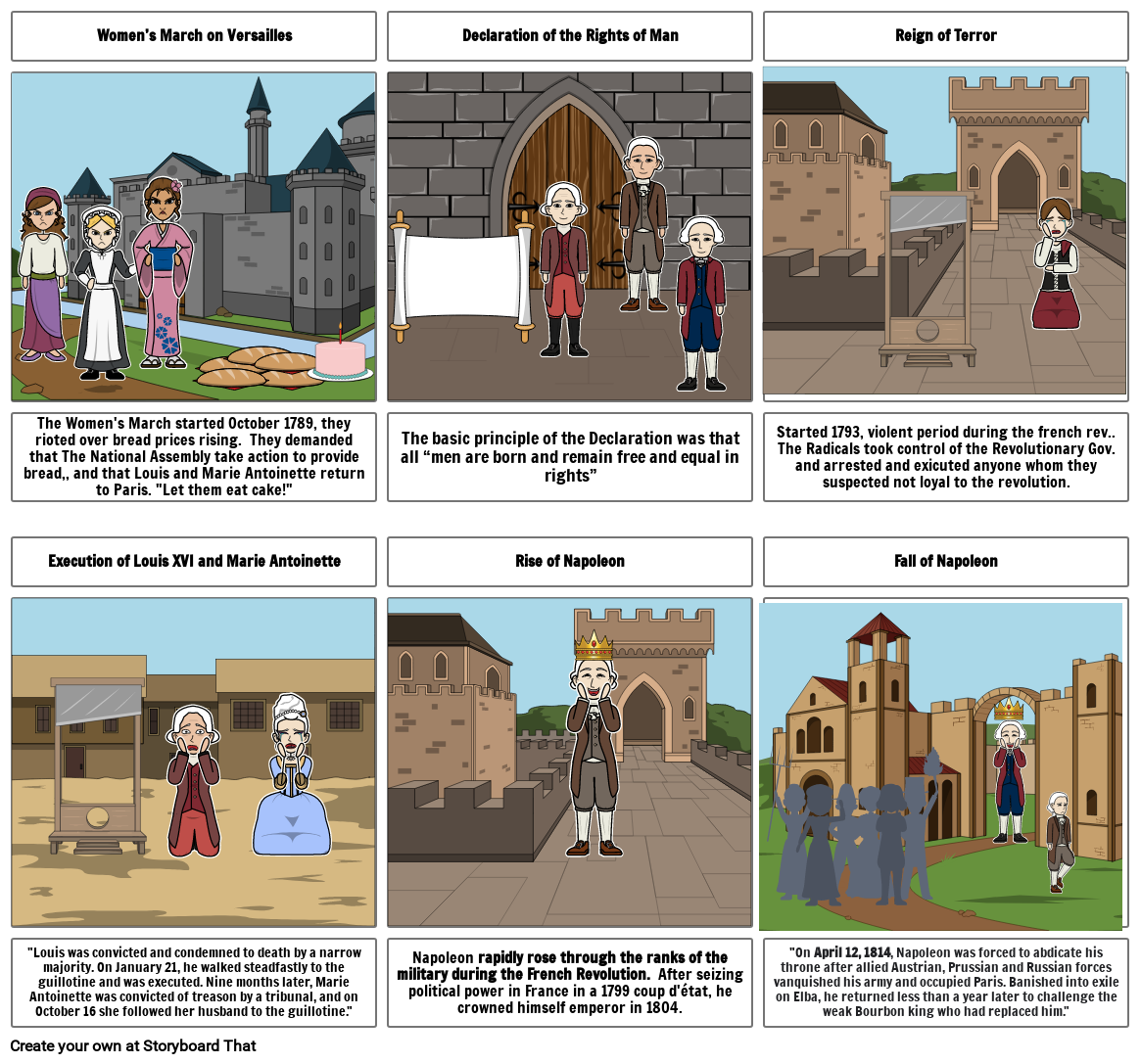 french revolution part 2 Storyboard by f791149c