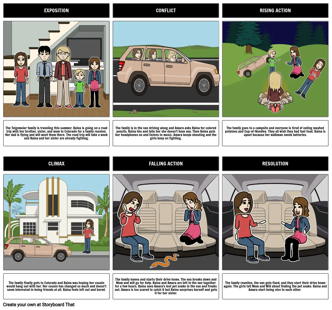 Sisters_KEVIN LEON Storyboard by f79c0ccf