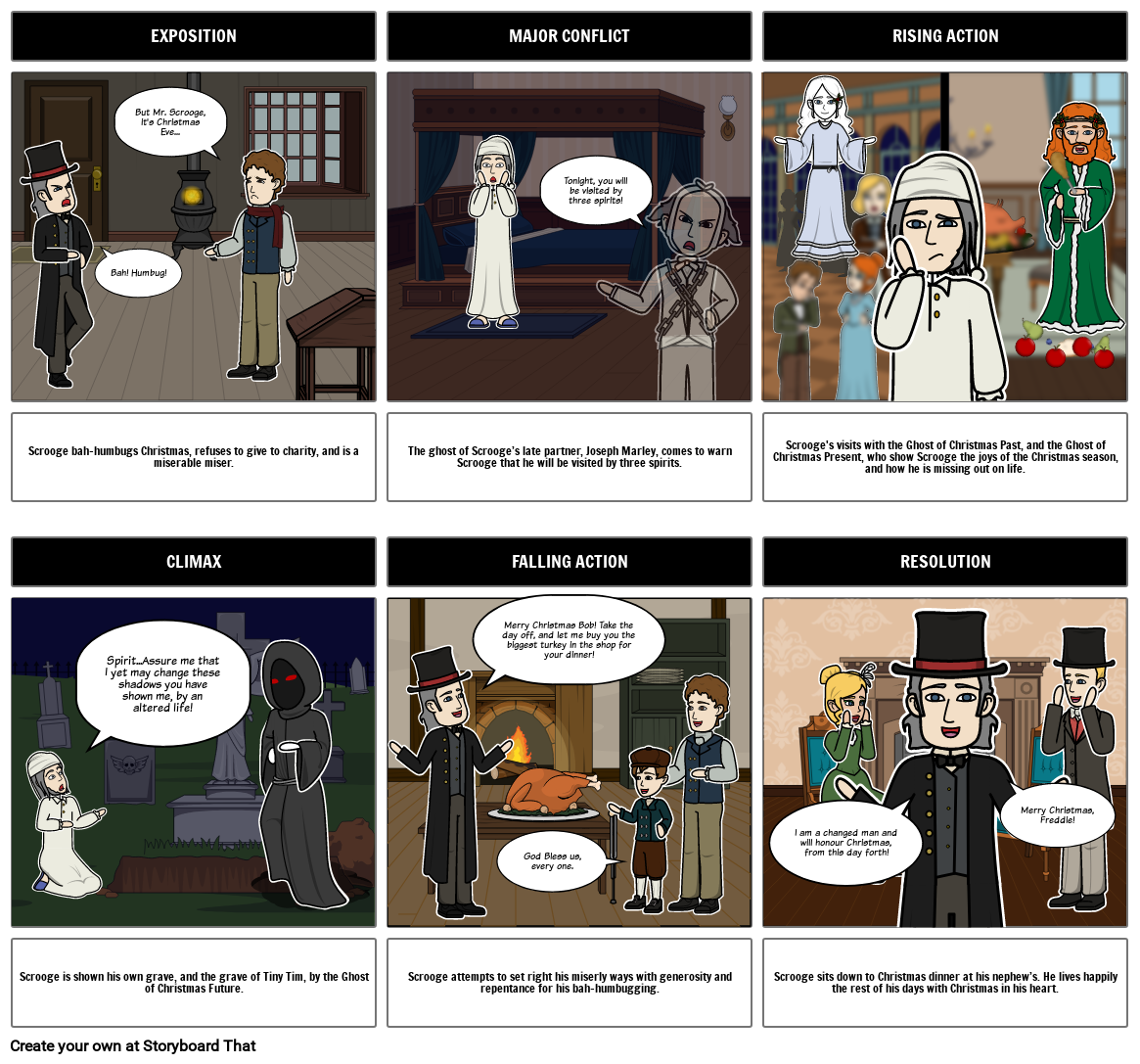 scrooge Storyboard por f79eae7e