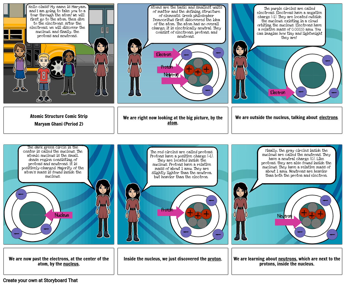 Atomic Structure - Comic Strip Storyboard by f7b65606