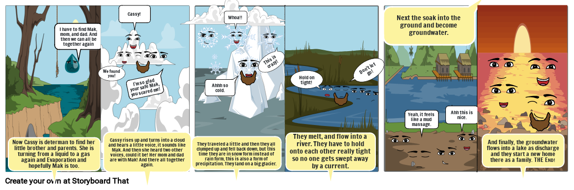 water cycle part 2