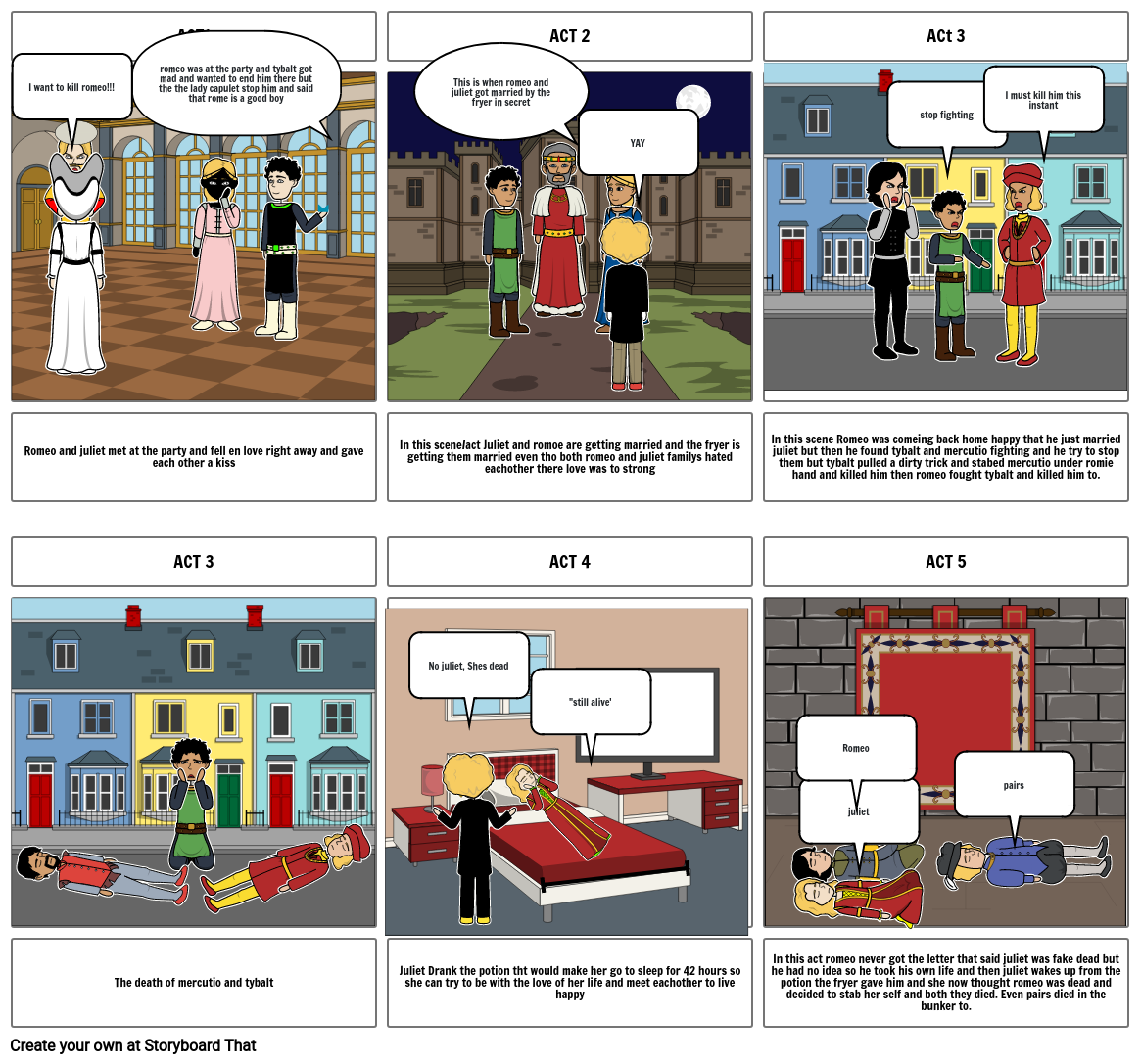 romeo and juliet Storyboard by f7dedbc6