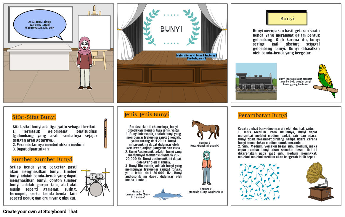 Multimedia Interaktif Pembelajaran IPA Kelas 3 SD