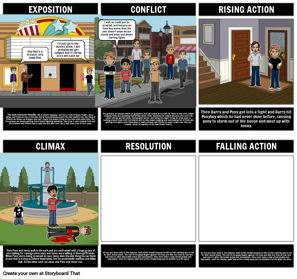 The Outsiders Story Board Storyboard by f82bb8f7