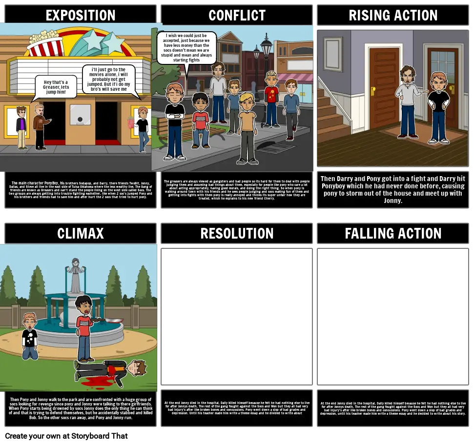 The Outsiders Story Board