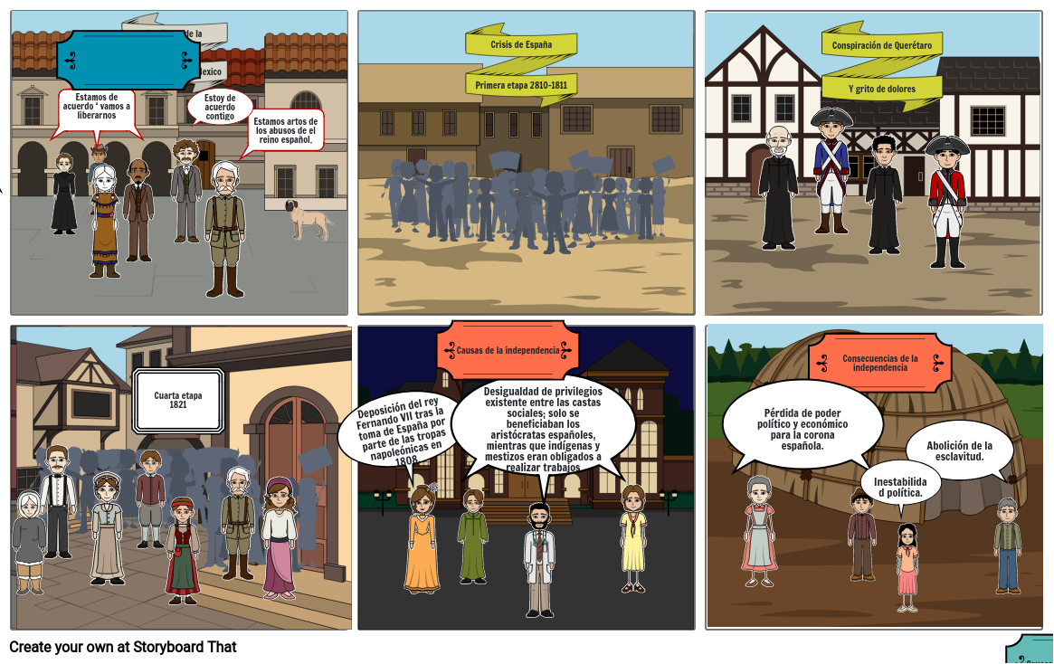 Historieta Independencia De Mexico Storyboard By F82ddd22