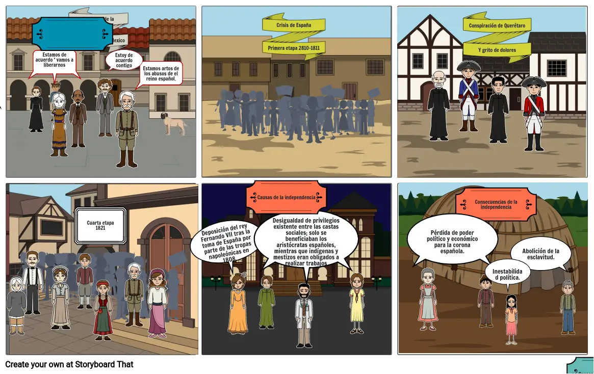 Historieta Independencia De Mexico Storyboard By F82ddd22