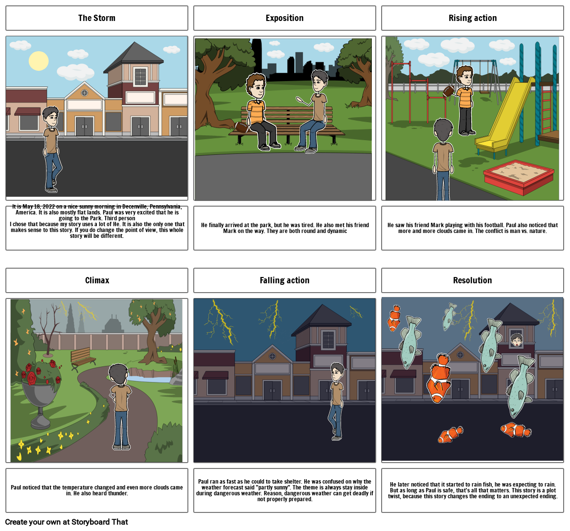 The Park Storyboard por f8324416