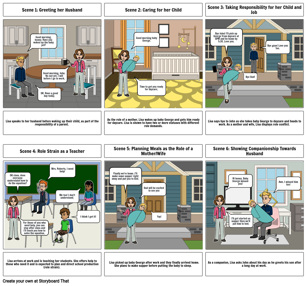 SOC-Role Conflict