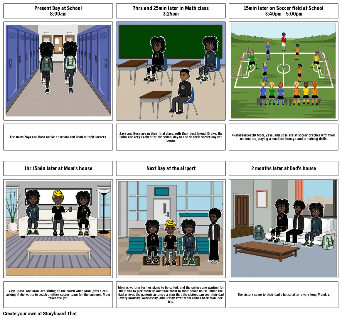 Valentina Scratch Design Storyboard