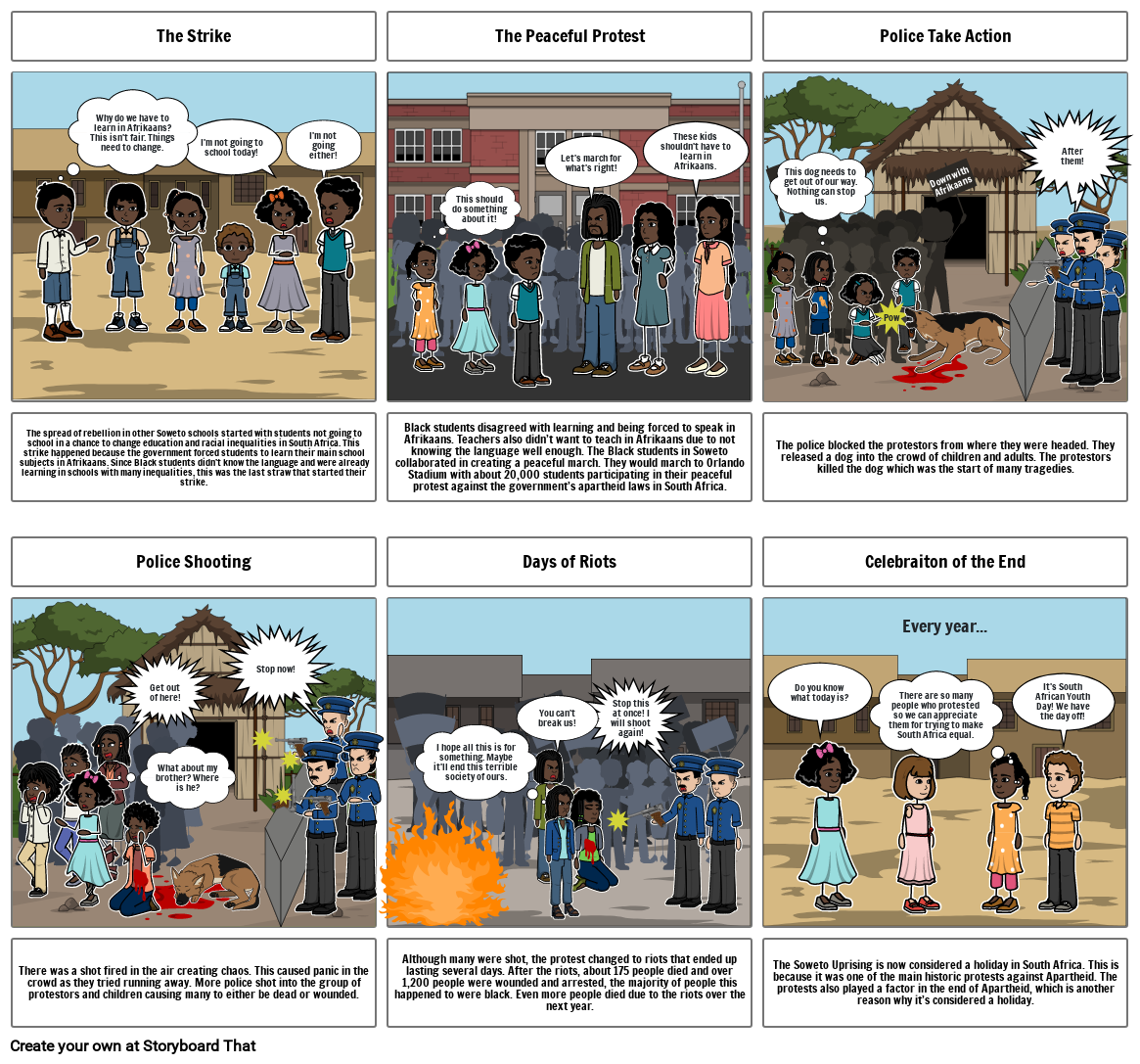 soweto-uprising-storyboard-by-f84385fb