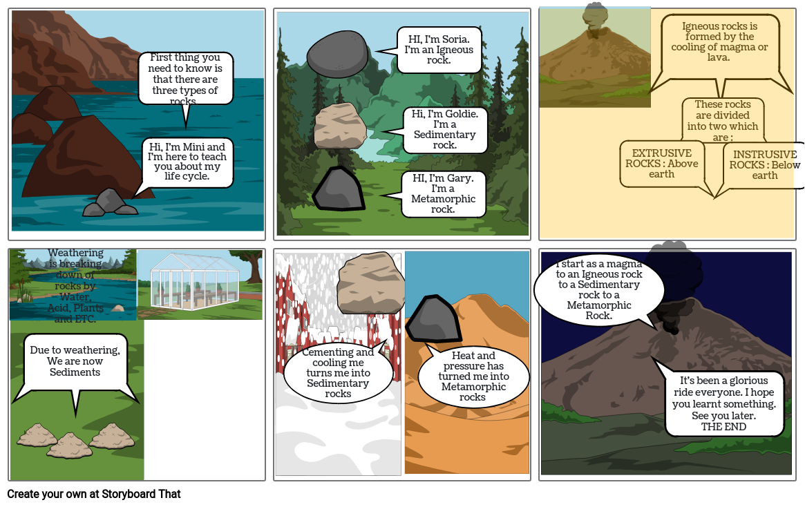 The Rock Cycle Storyboard By F862a7f8 5517