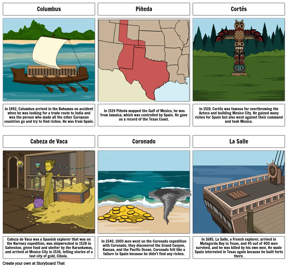 Mrs. Wrinkle Honors Class Storyboard- SAMUEL VERA