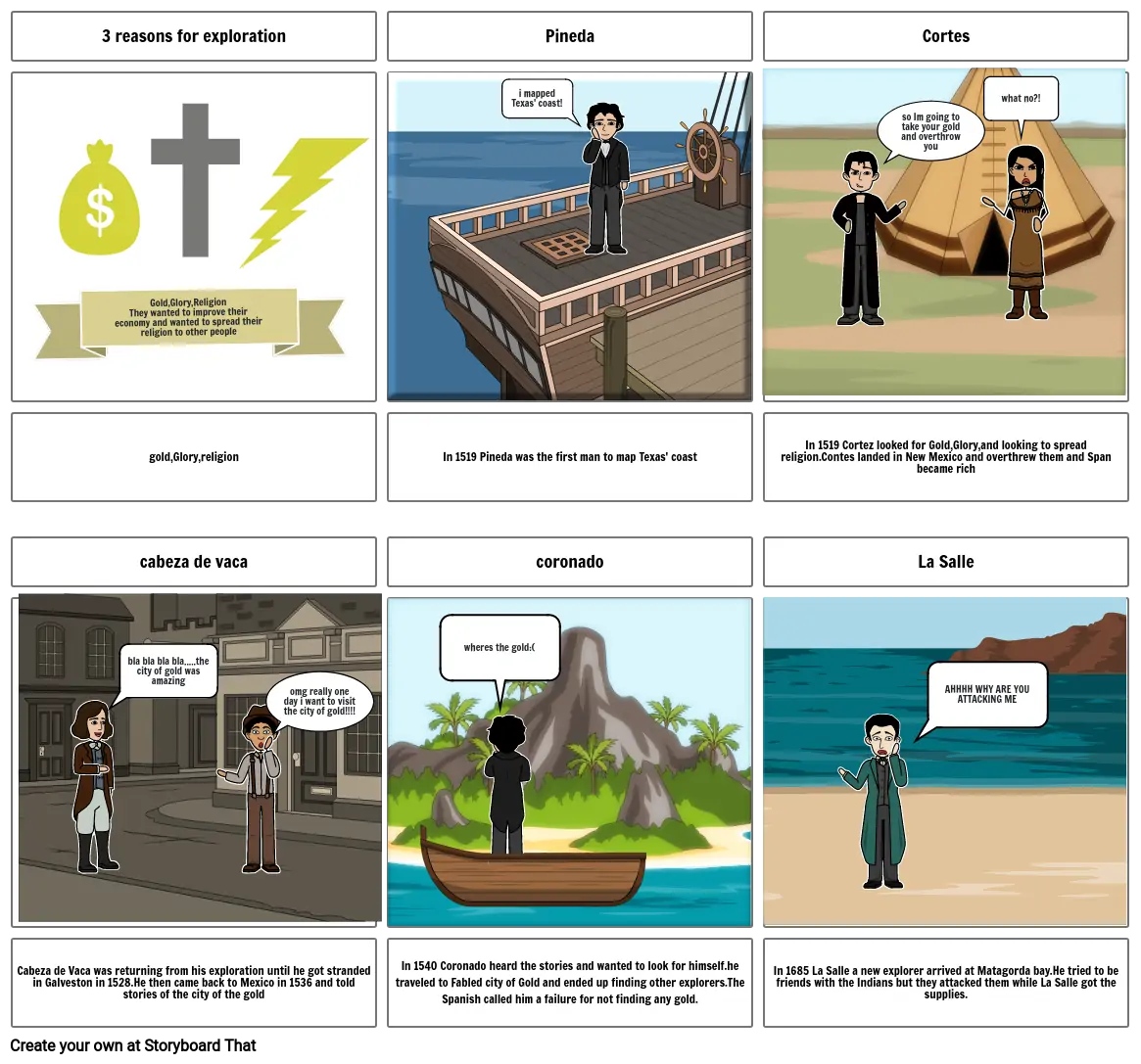 Explorer storyboardthat