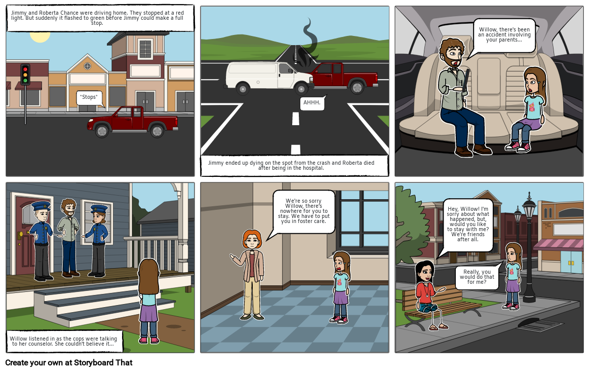 Conflict Comic Strip Storyboard by f8a9c4b6