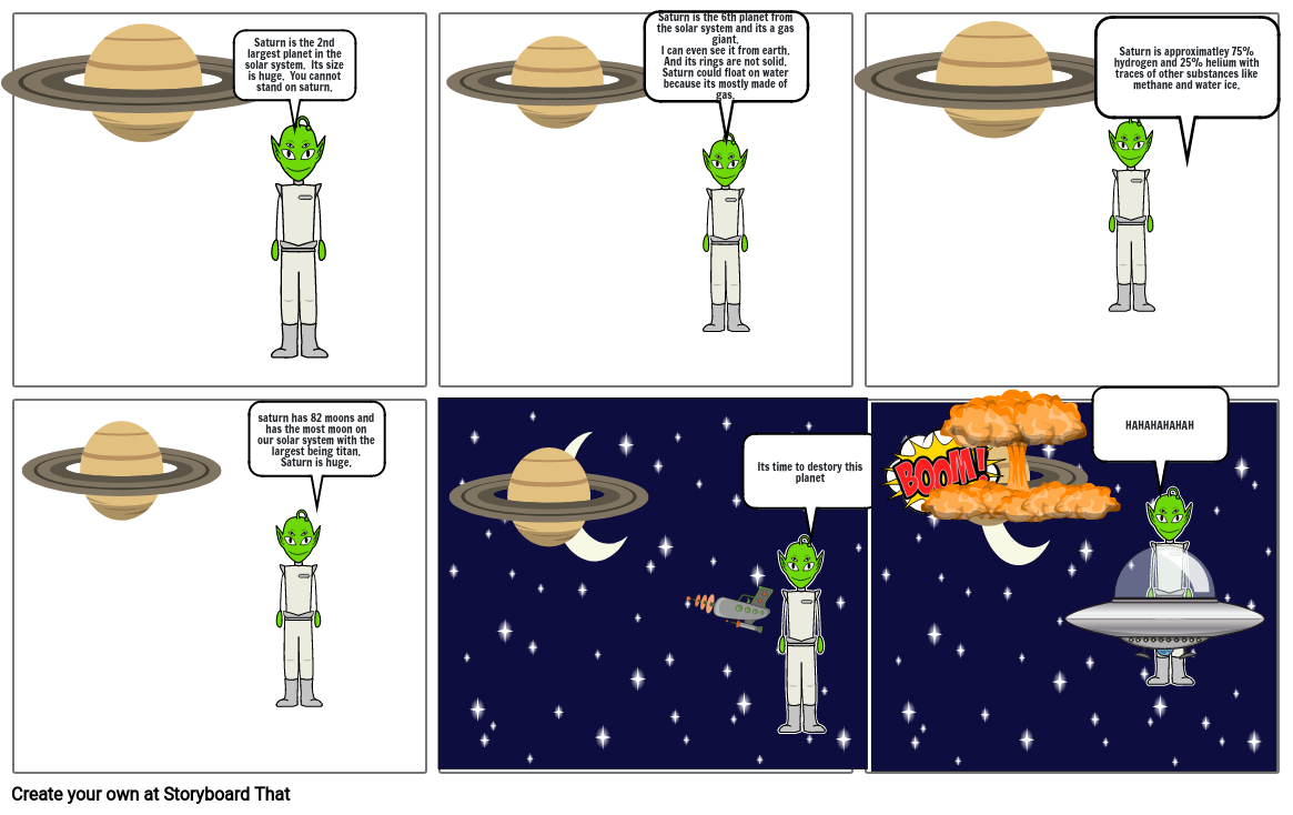 Story Board about Saturn