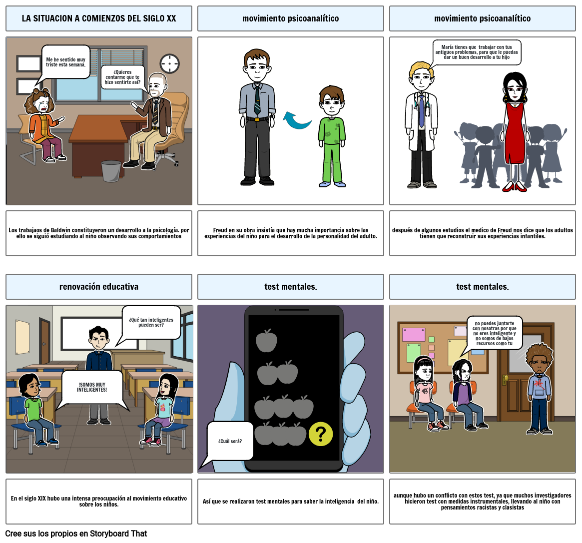 La situación a comienzos del siglo XIX Storyboard