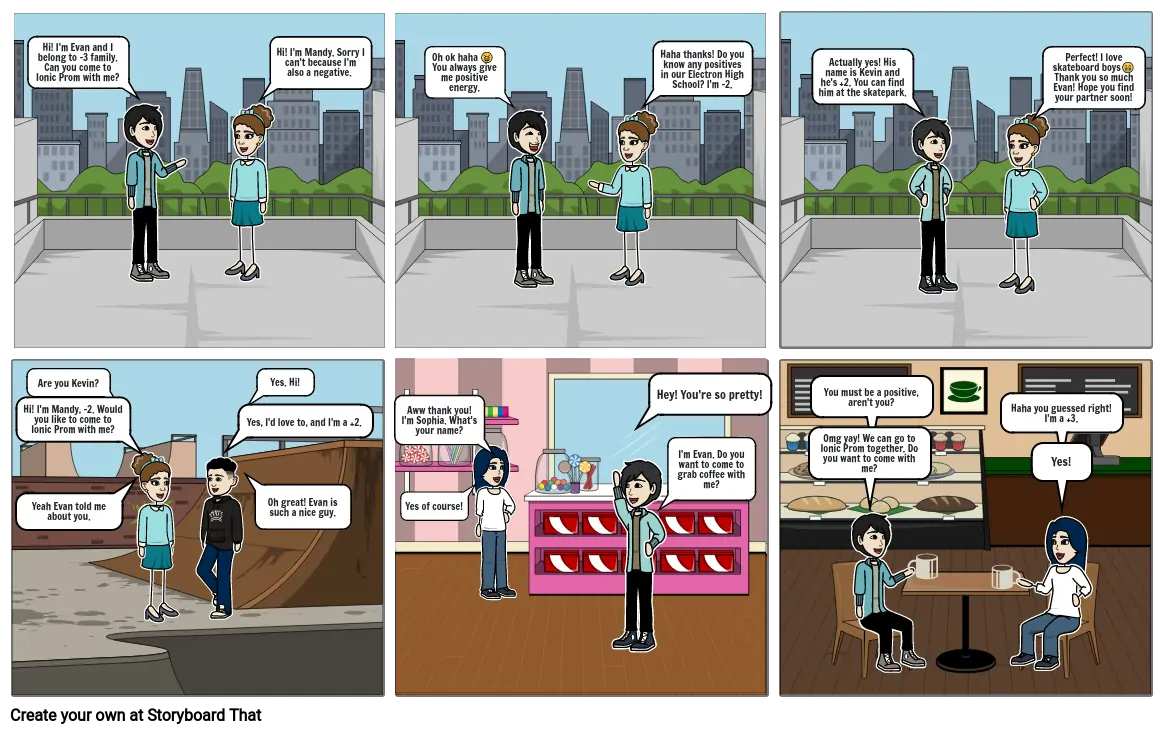 Ionic Bonding Storyboard