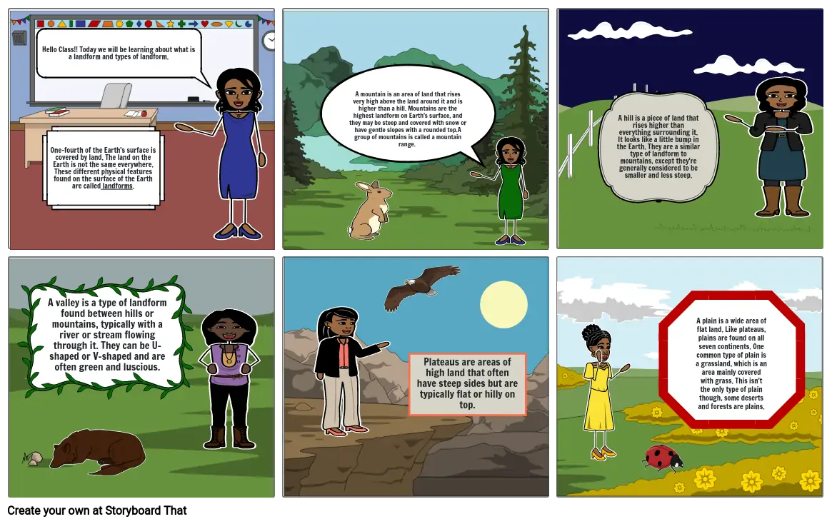 Technology in Education storyboard for Prezi presentation about landforms