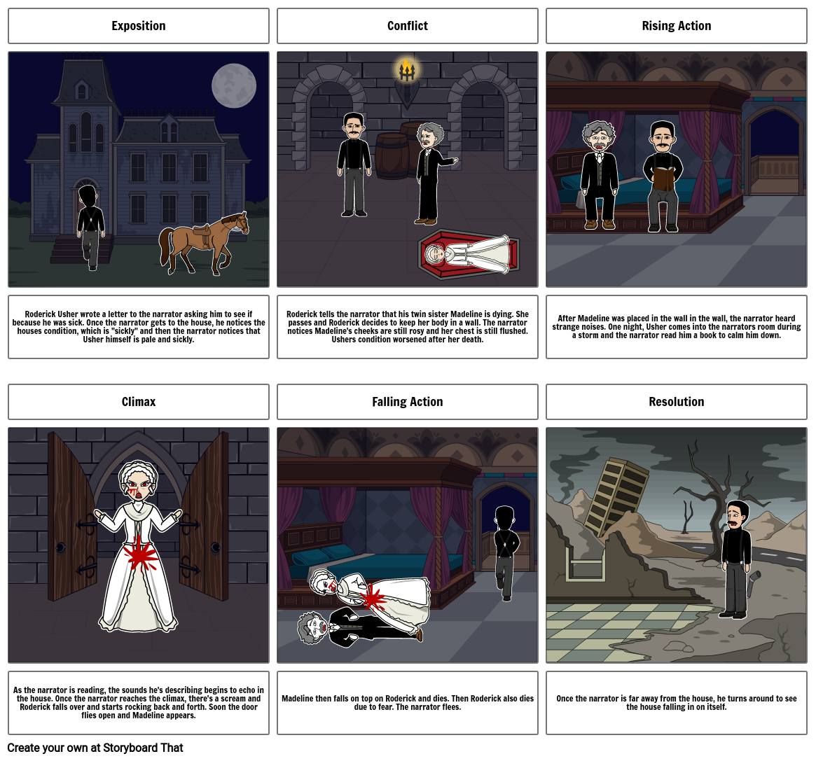 the-fall-of-the-house-of-usher-storyboard-by-f8d889df