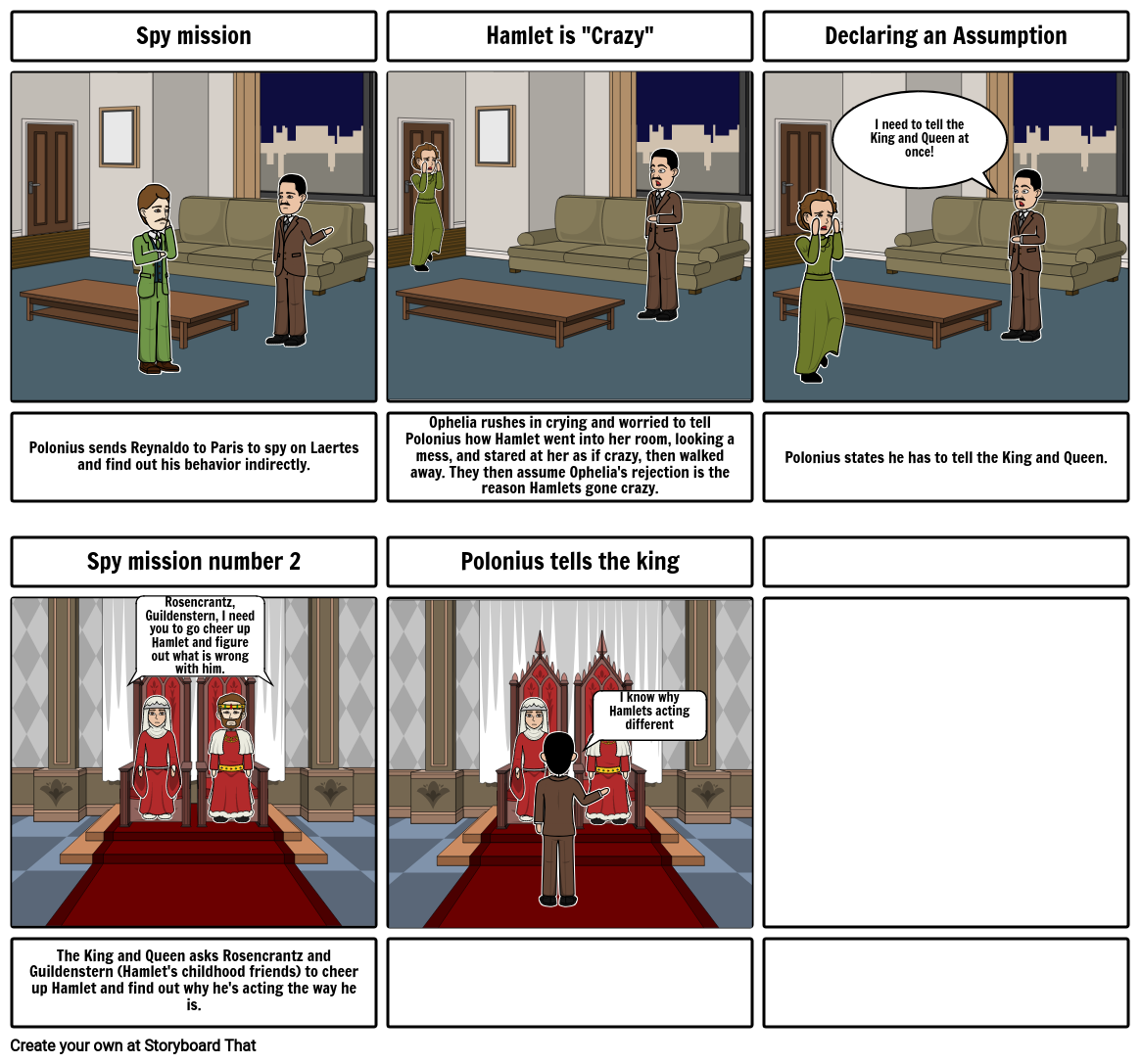 Hamlet Act 2 Storyboard By F906F47A Hamlet Act 2 Storyboard By F906F47A