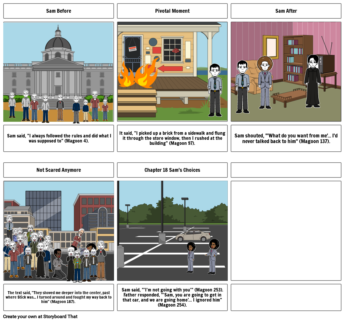 ch-6-sam-s-contrast-and-contradiction-storyboard