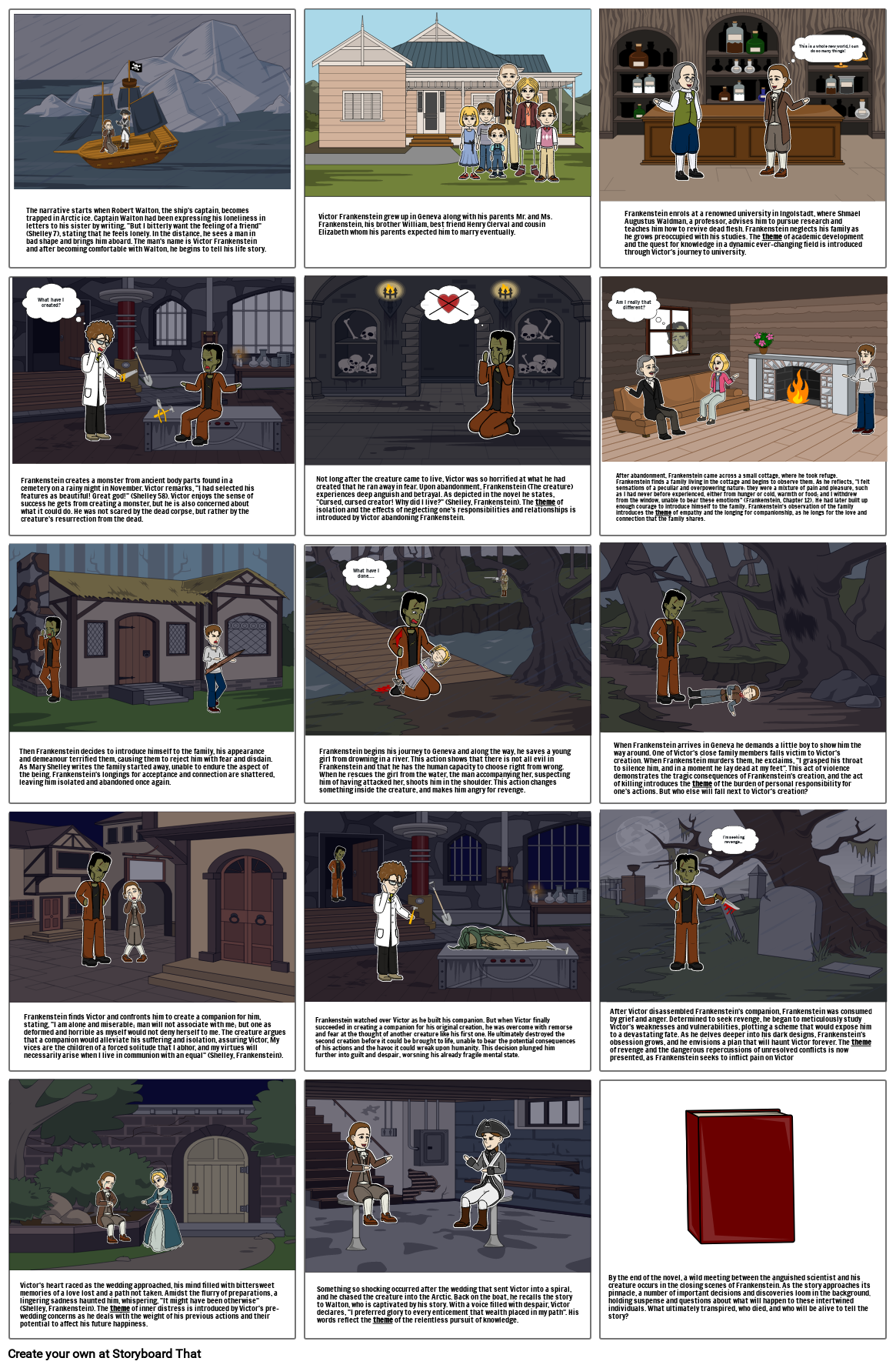 Frankenstein Storyboard Storyboard By F912f725