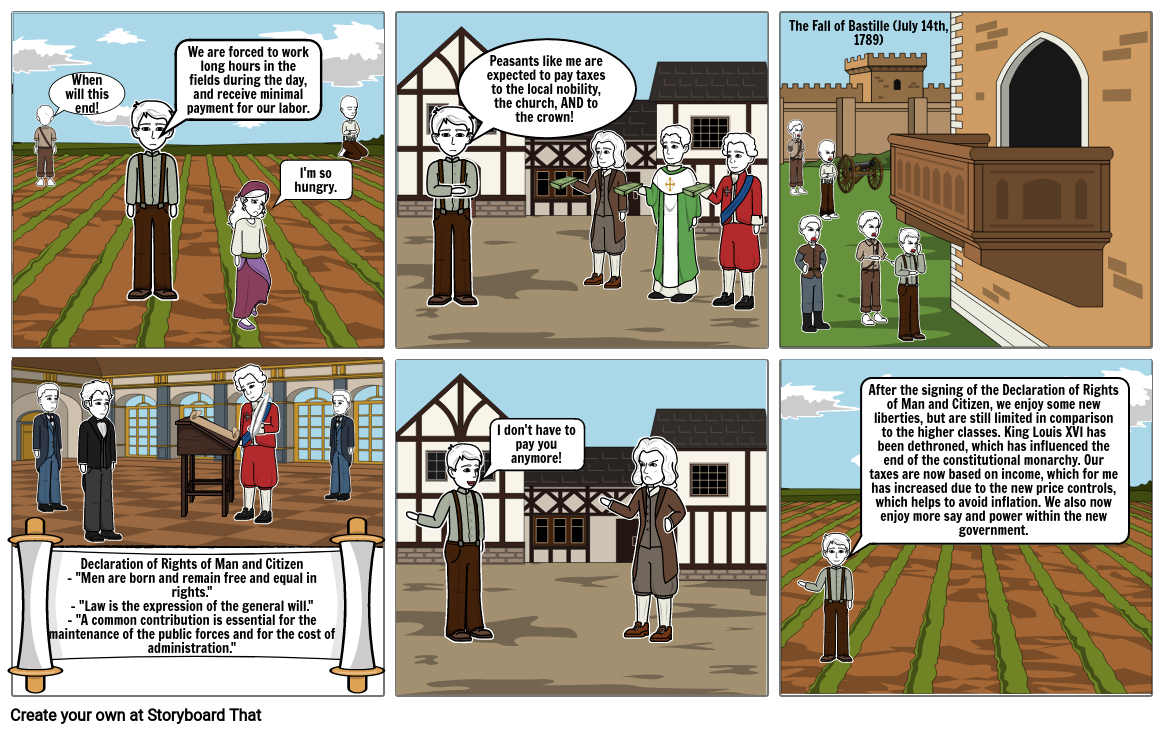 Life of Peasants Before and After the French Revolution