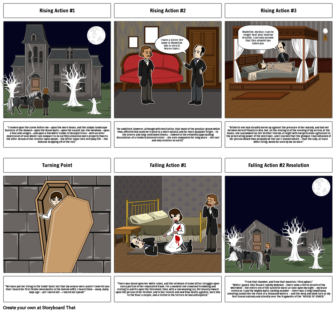 The Fall of the House of Usher Storyboard by f9240e36