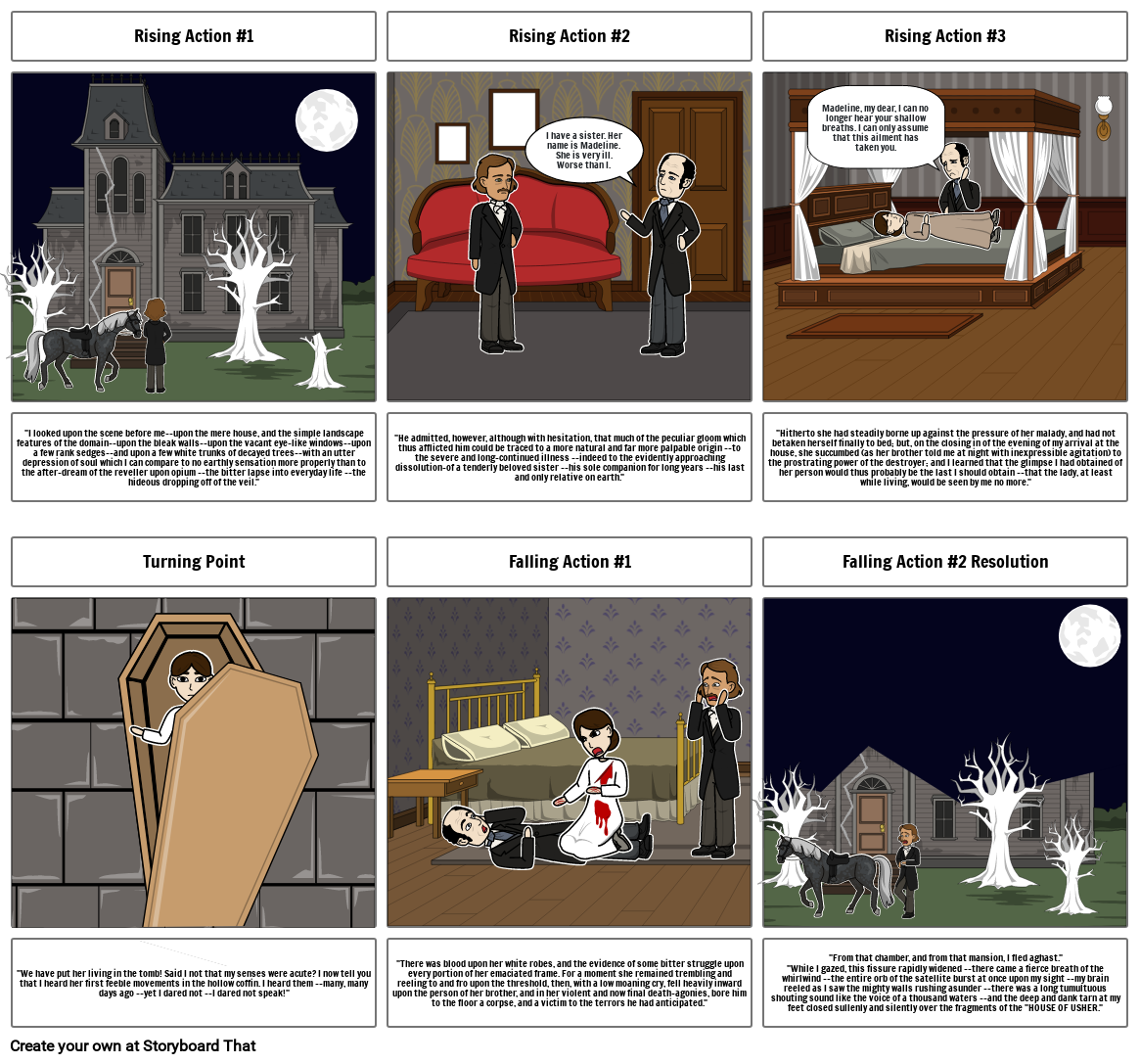 The Fall Of The House Of Usher Storyboard By F9240e36