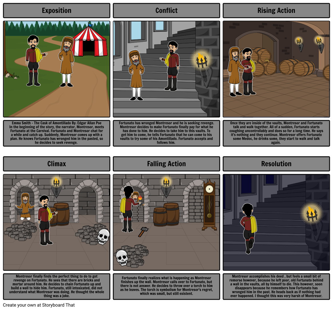 Cask Of Amontillado Storyboard By F9365cbd