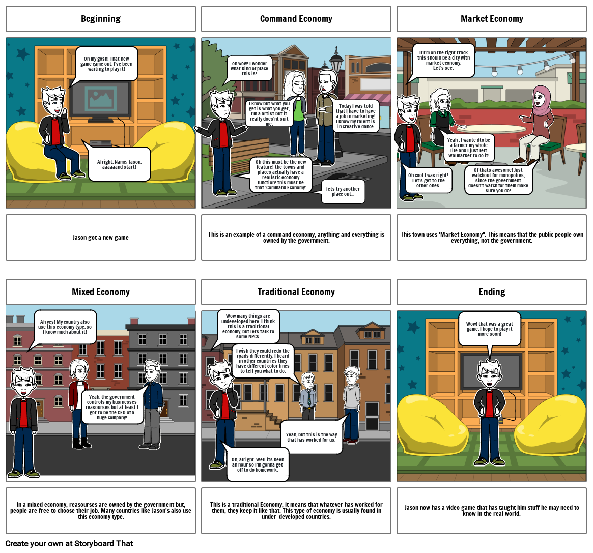 A Game to Learn Economy Storyboard by f94020c7