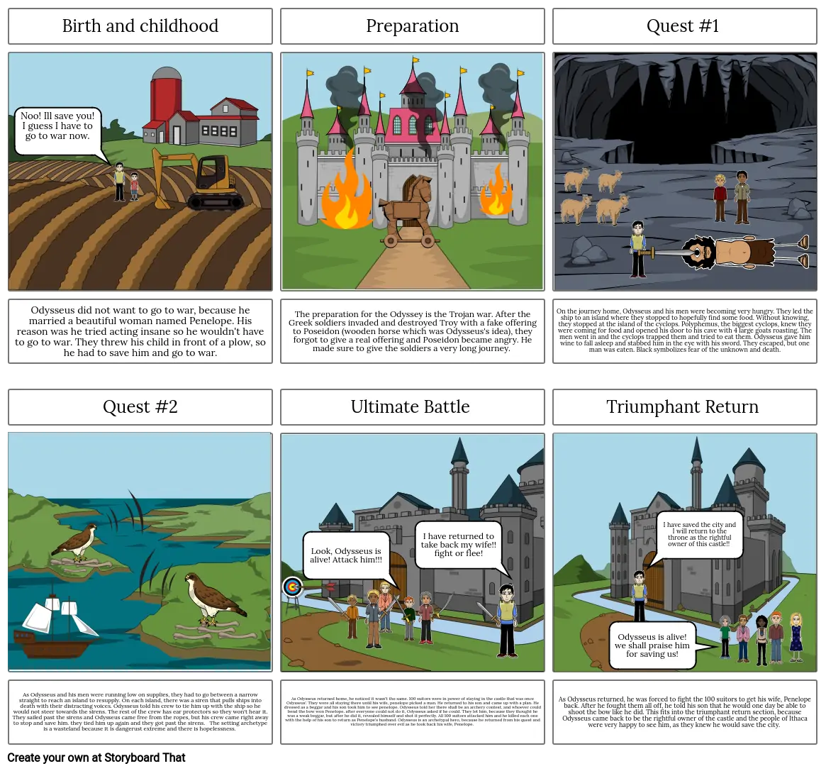 Ulesseus story board