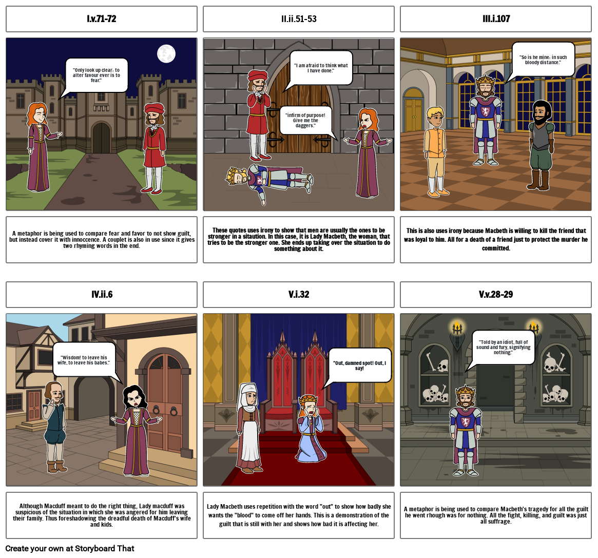 Macbeth Storyboard Par F950202b