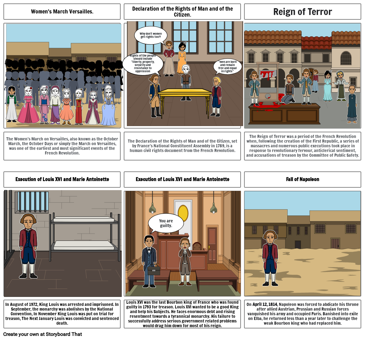 nationalism in europe Storyboard by 996b340e
