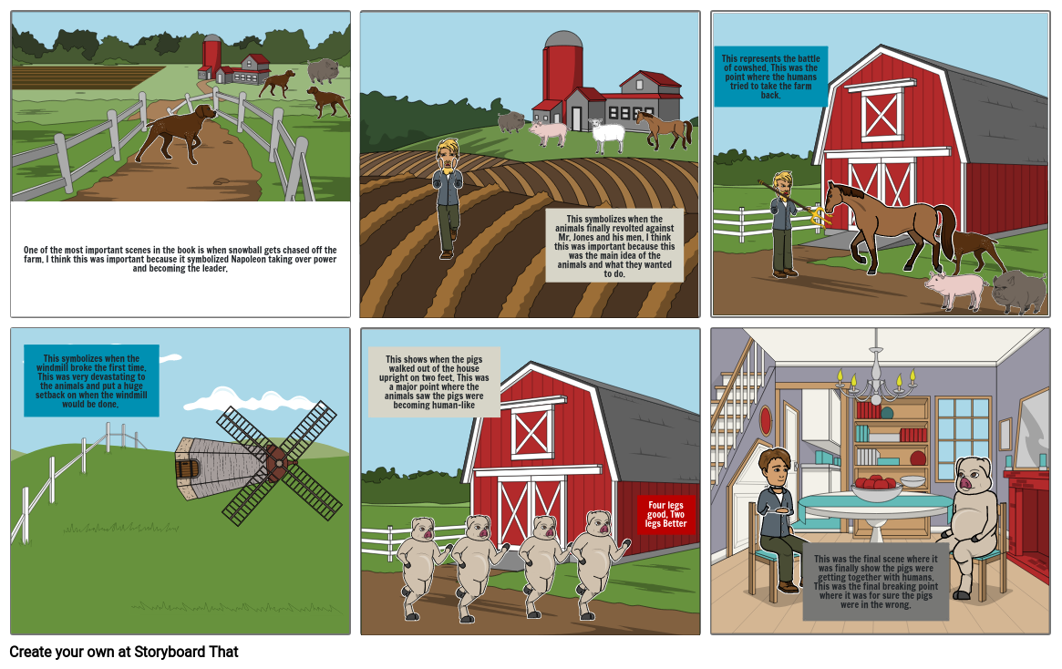 Animal farm main events Storyboard by f98f9623