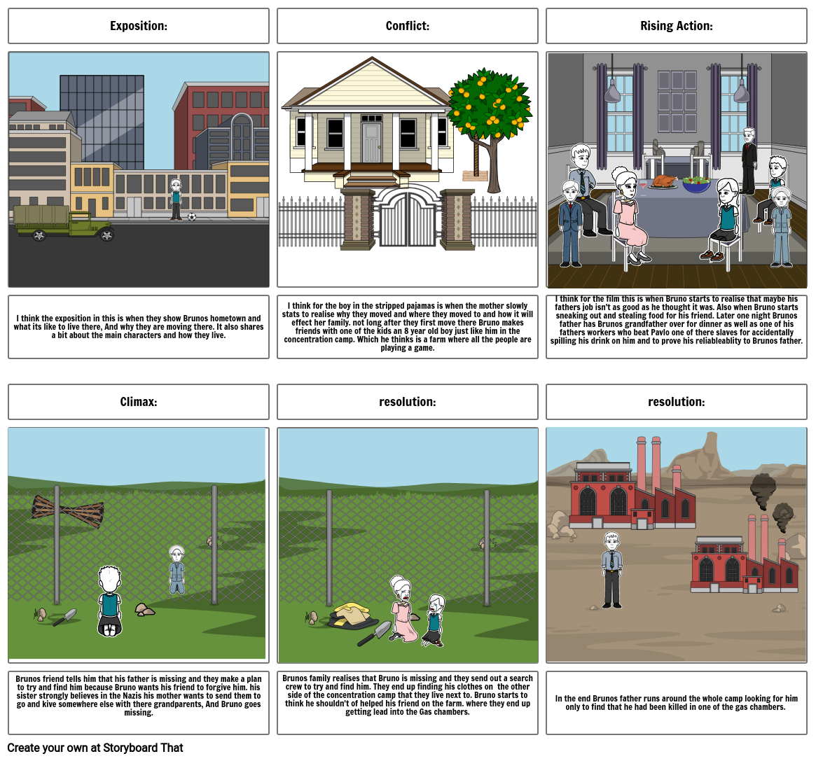 English Storyboard par f9aee11d