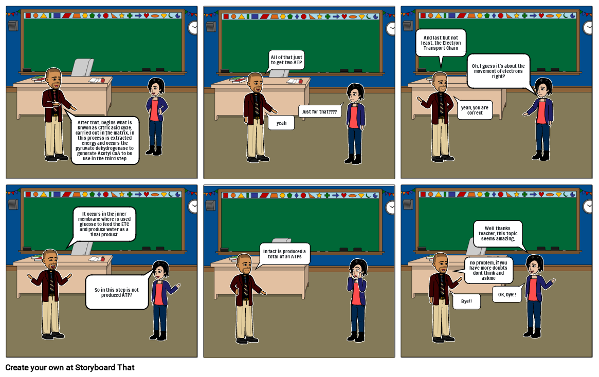 part2 of krebs cycle Storyboard by f9c269f7