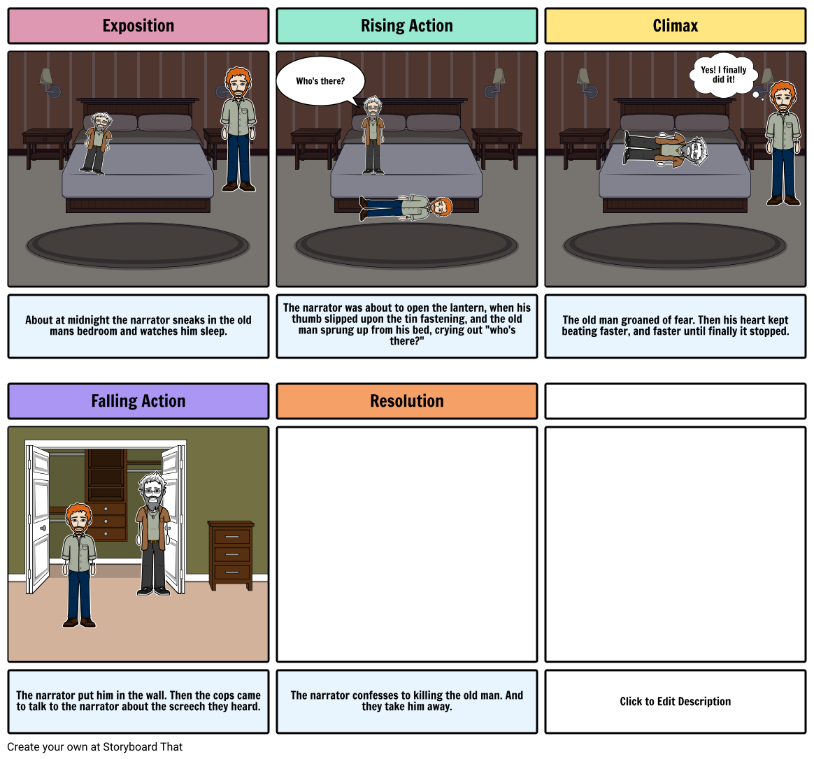 Plot structure/ Tell tale heart Storyboard by f9d21d1d85736