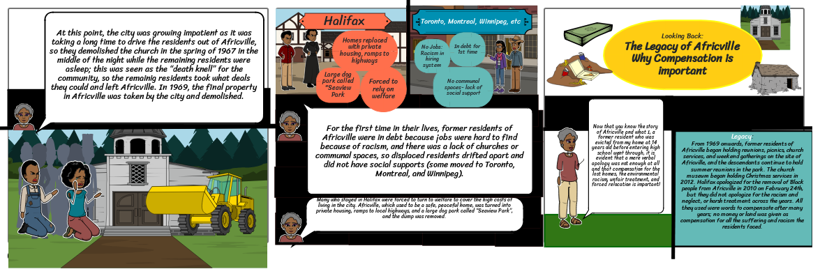 Story of Africville - To my Grandchildren